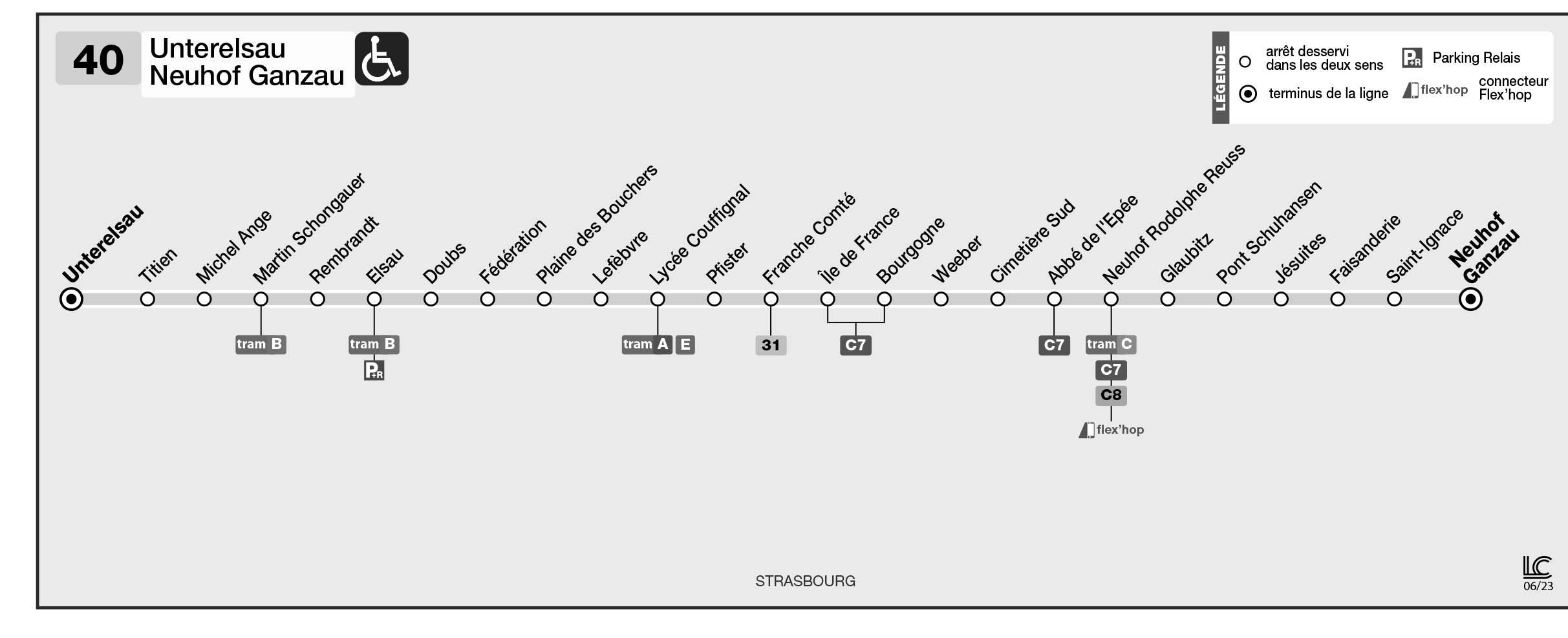 Plan de la ligne 40